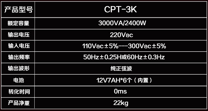 CPT-3KVA