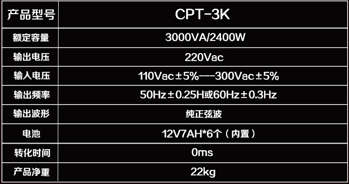 CPT-3KL