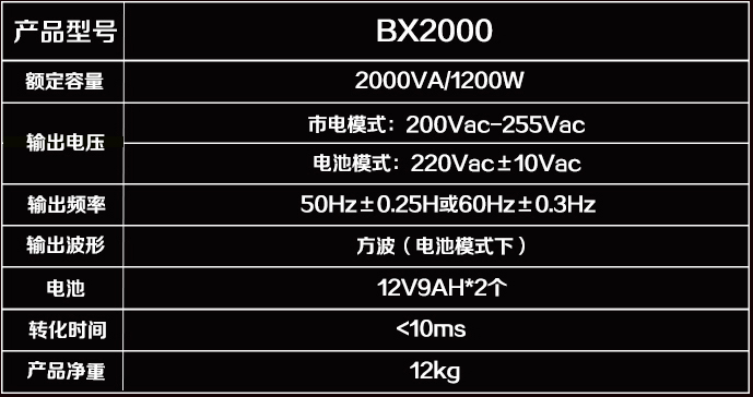 V-2000VA