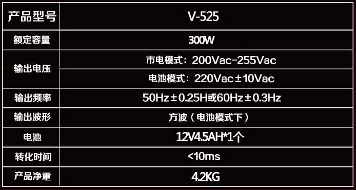 V-625VA